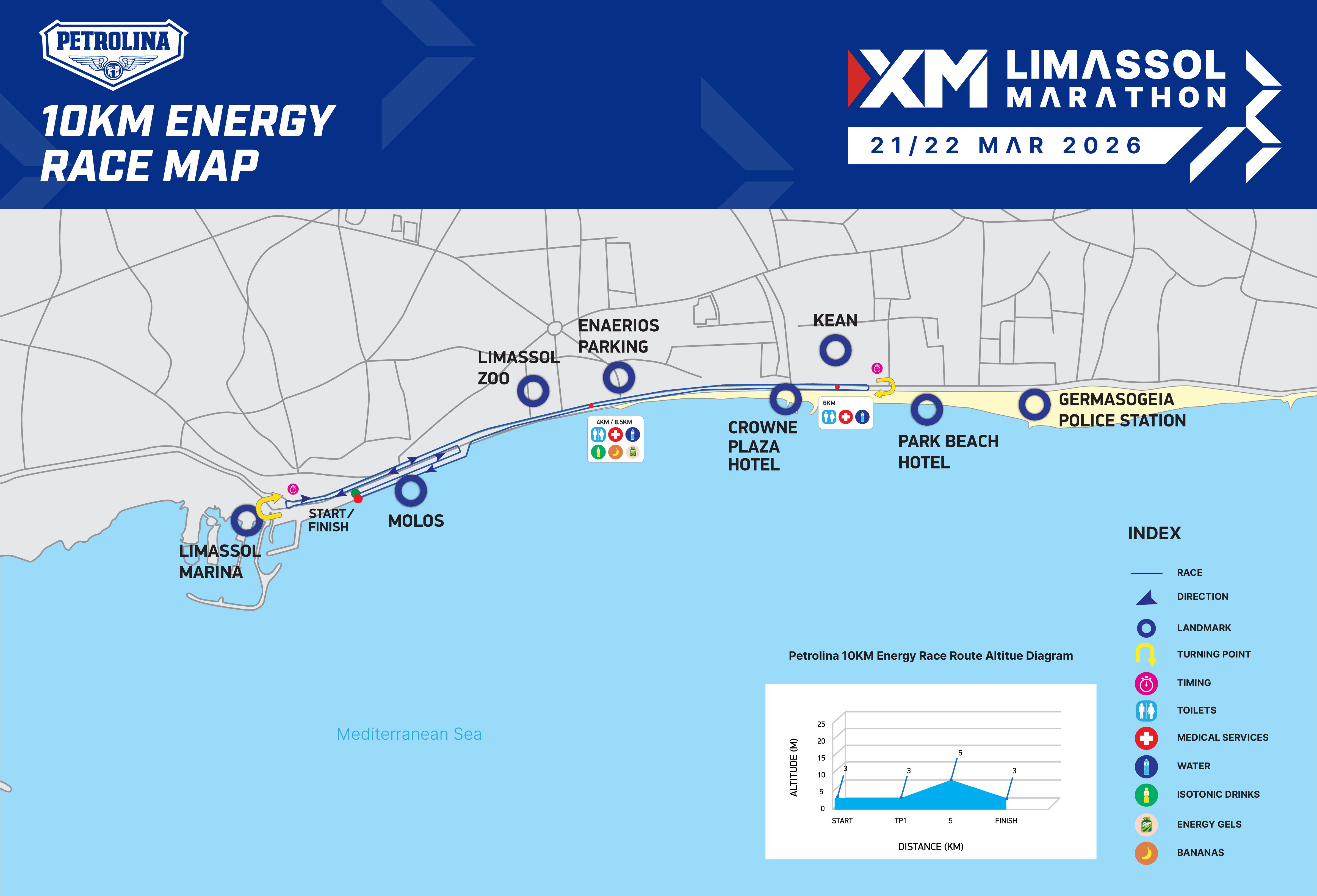 LM26-10km map.png